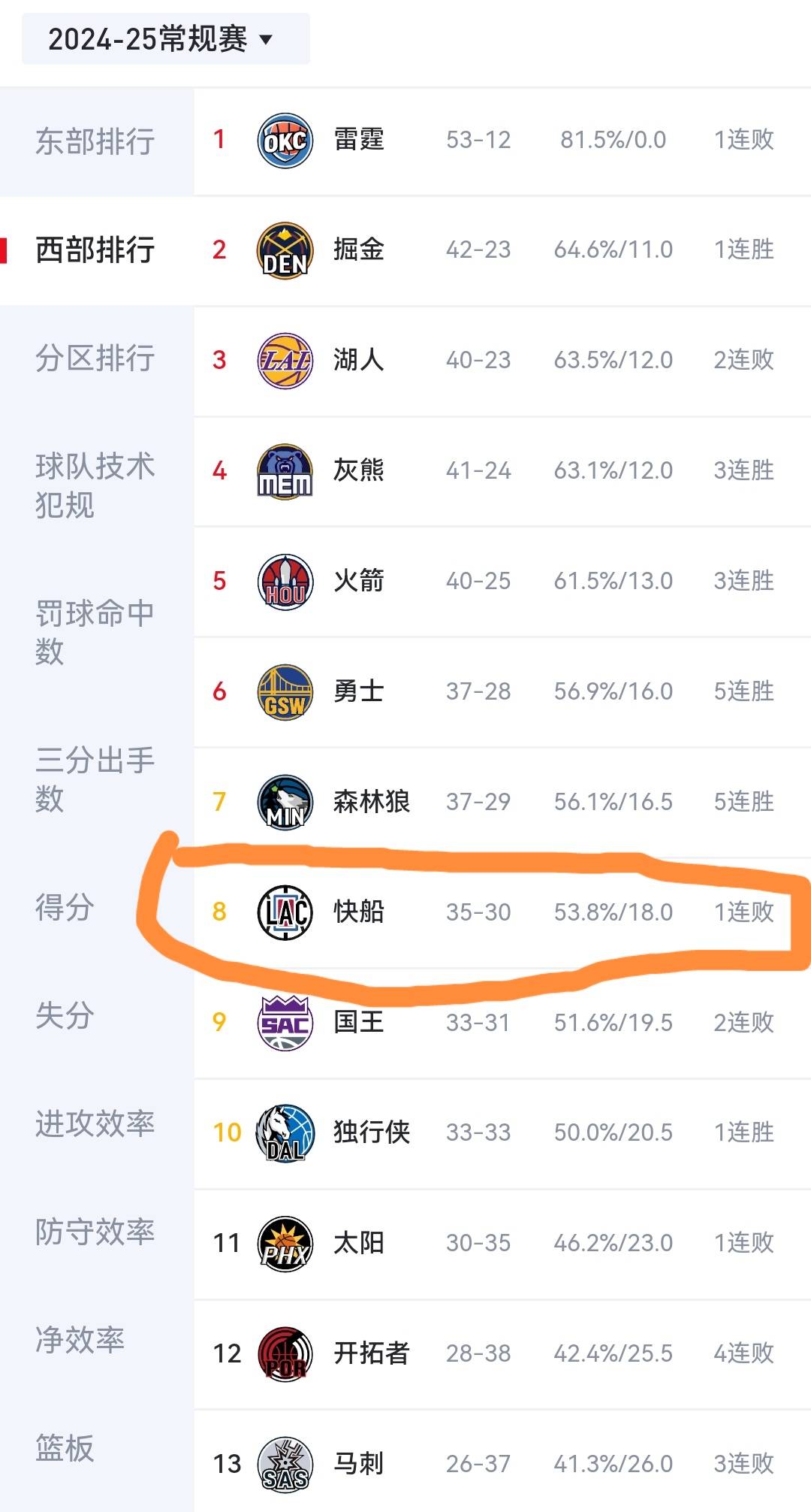 开云体育官网登录入口-沙尔克连败加剧保级风险，德国足球联赛保级形势岌岌可危