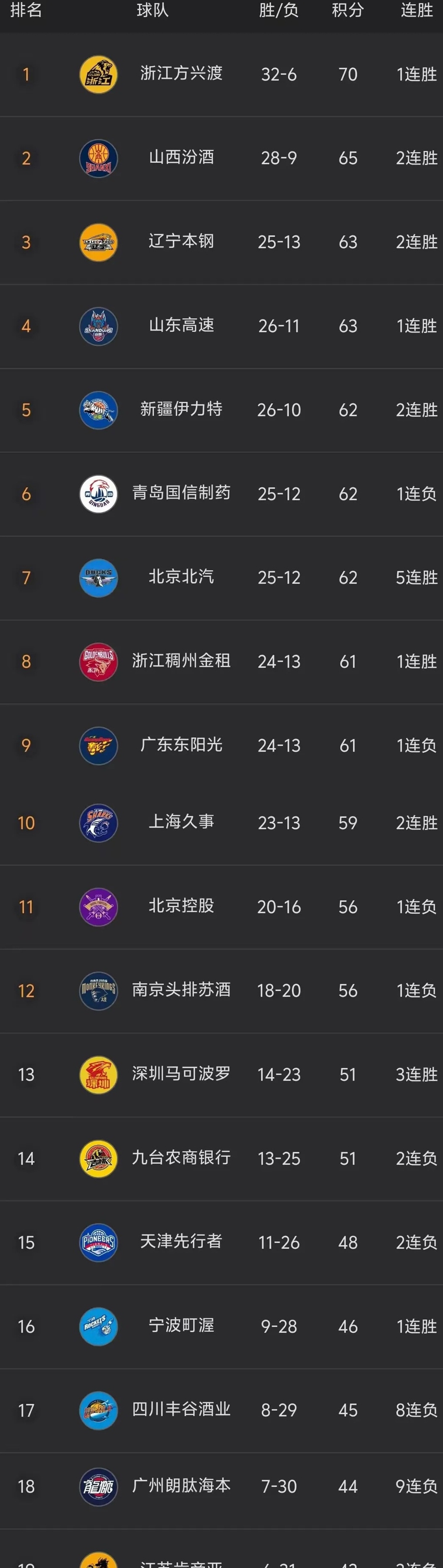 开运体育入口-关于欧预赛火热开打，各支球队争夺晋级席位的信息