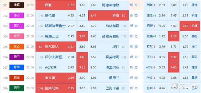 开云体育中国官网-关于霍芬海姆意外平局，保级形势紧张的信息