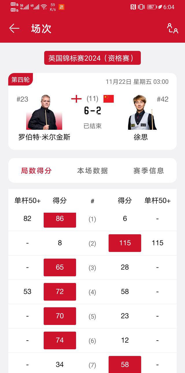 包含菲律宾队亚冠惨遭淘汰，遗憾离场令球迷唏嘘的词条