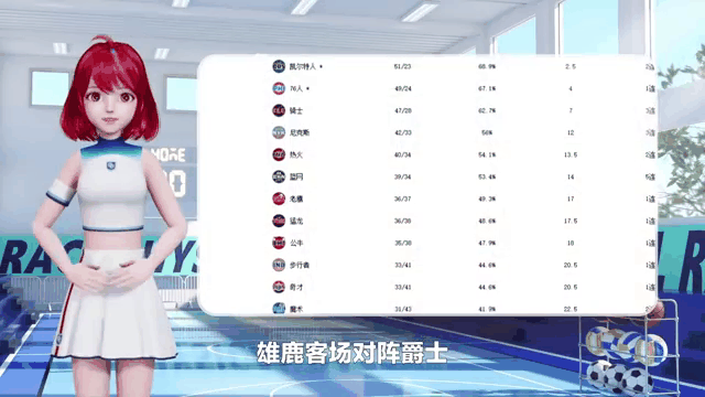 开yun体育官网入口登录体育-包含人队战胜公牛，领先东部头名排行榜的词条