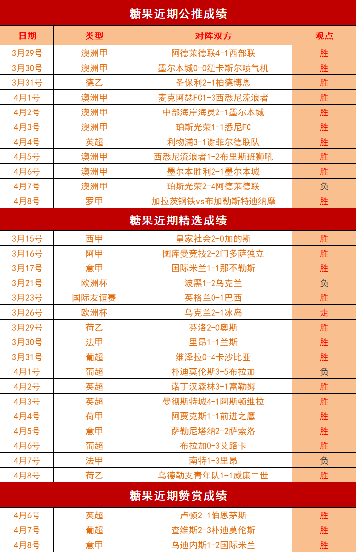 开云体育网页版入口-包含内蒙北方主场告捷，实现连胜！的词条
