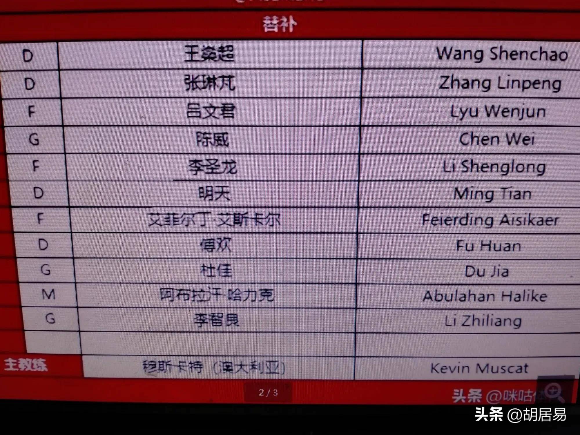 关于上海上港主场对阵强敌，备战筹码已全部掌握的信息
