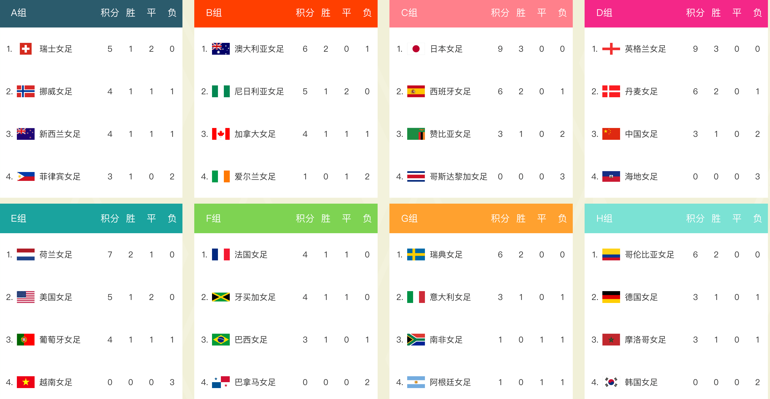 开云官网体育-英格兰-淘汰瑞典-&gt;英格兰-淘汰瑞典晋级的简单介绍