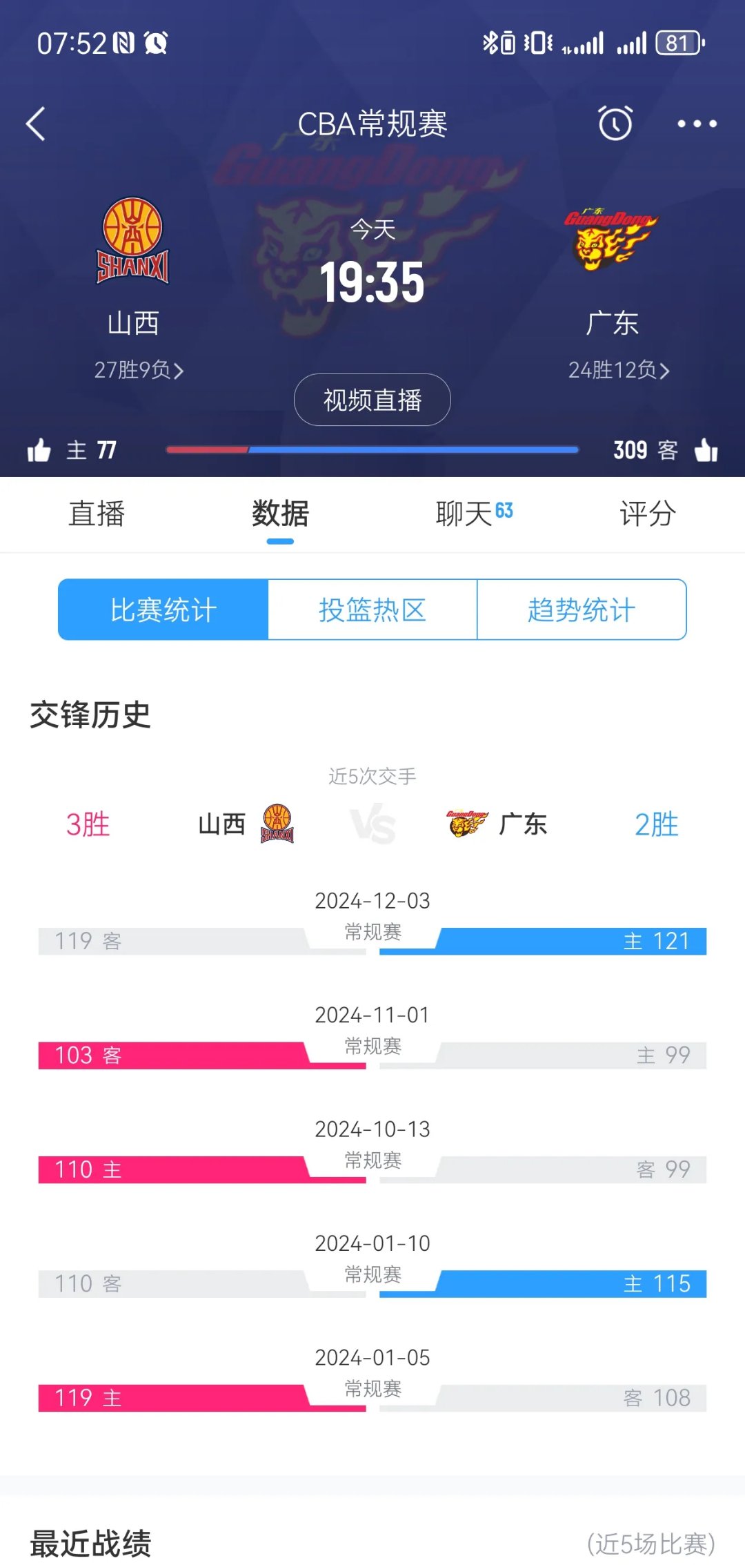 云开体育官网入口-广东客场击败山西，继续稳健积分积累